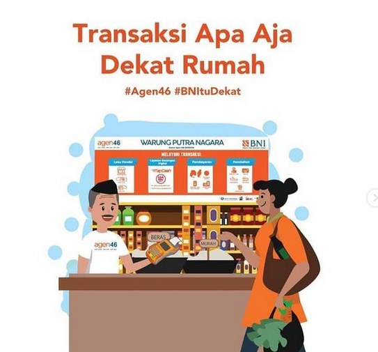 Lowongan Kerja BNI Tulungagung