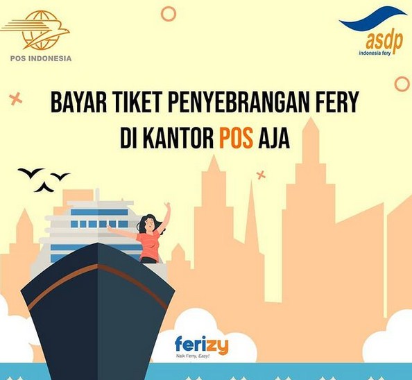 Lowongan Kerja Kantor Pos Banyuwangi