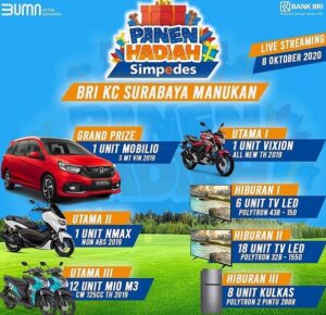 Lowongan Kerja BRI Surabaya Manukan