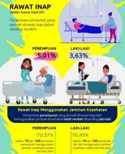 Lowongan Kerja BPS Kabupaten Kebumen