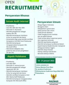 Lowongan Kerja Baznas Provinsi Riau