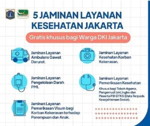 Lowongan Kerja Jaminan Kesehatan Jakarta